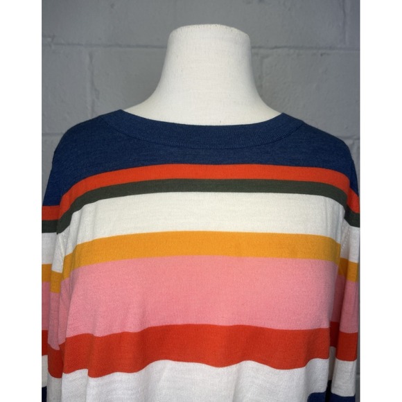 Akris Punto US 10 Kodak Stripe Wool Pullover Sweater Lightweight Blue Pink White - Picture 4 of 12
